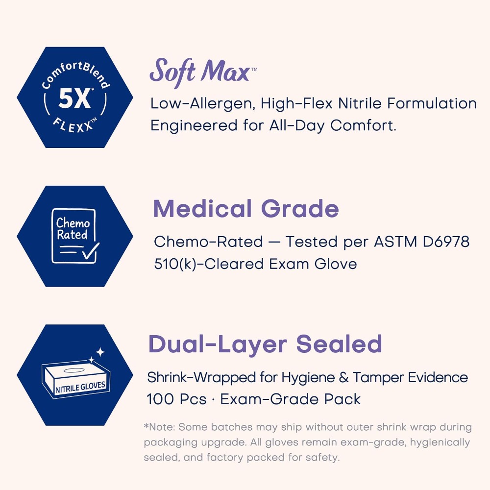 Medical Exam Nitrile Disposabl - Exam Glove Nitrile recension och pris