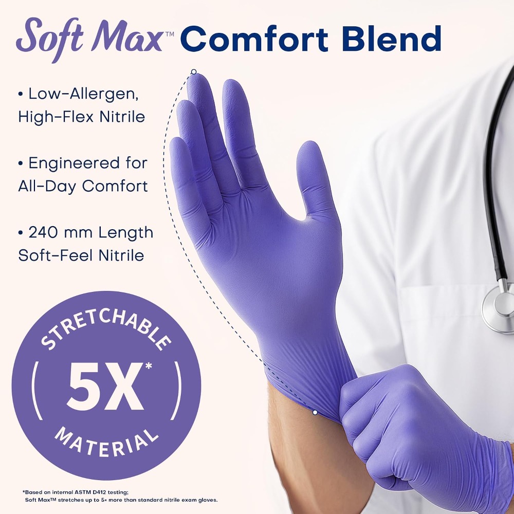 Medical Nitrile Disposable Glo - Exam Glove Nitrile recension och pris